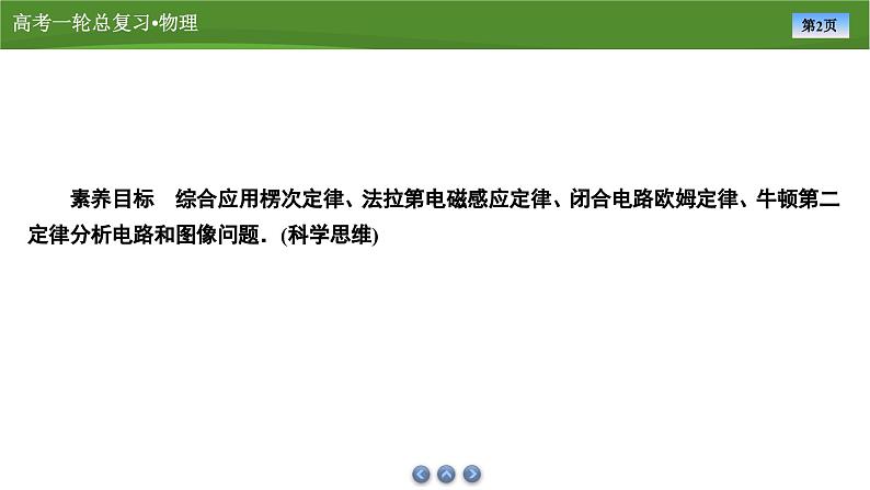 第十章  专题一0一　电磁感应中的电路和图像问题（课件PPT+讲义）-【知识梳理】2025年高考物理一轮复习02