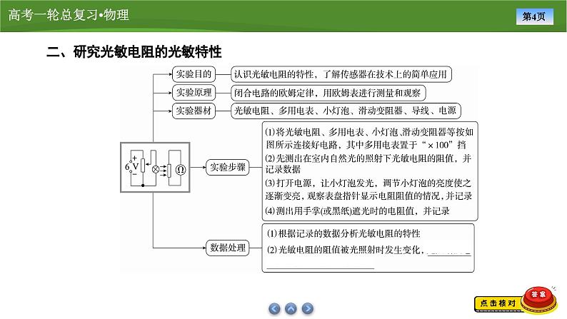 课件第十一章  　实验十二利用传感器制作简单的自动控制装置（共25张ppt）第4页