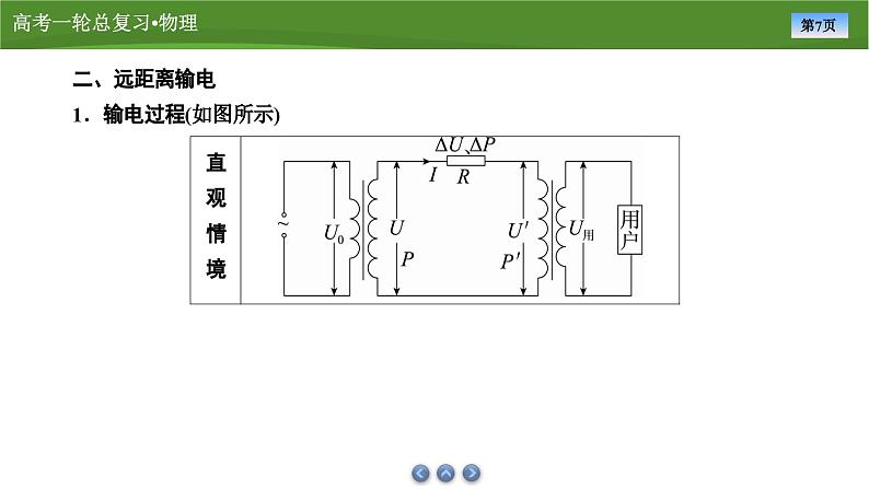 课件第十一章  　第2讲变压器　电能的输送（共62张ppt）第7页