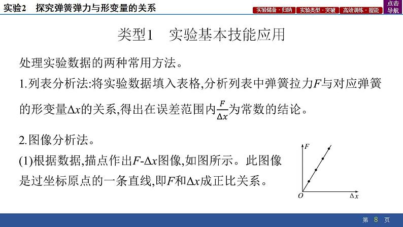 2025年新高考物理二轮复习实验2　探究弹簧弹力与形变量的关系（课件）第8页