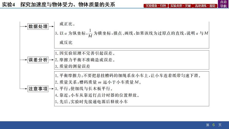 2025年新高考物理二轮复习实验4　探究加速度与物体受力、物体质量的关系（课件）第6页