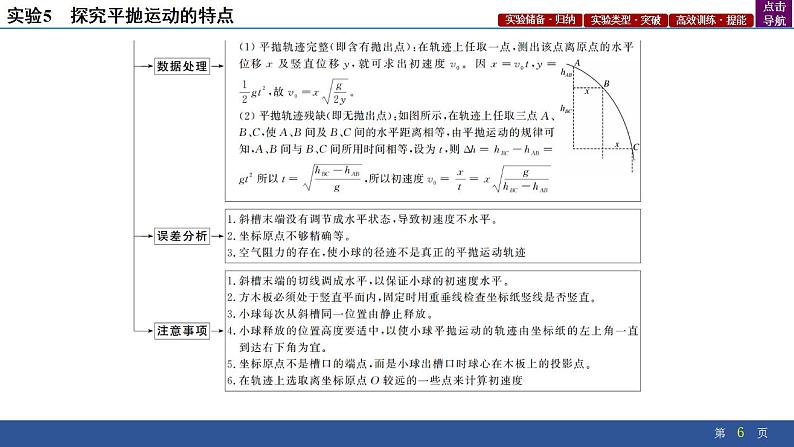 2025年新高考物理二轮复习实验5　探究平抛运动的特点（课件）第6页