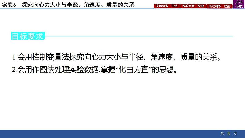 2025年新高考物理二轮复习实验6　探究向心力大小与半径、角速度、质量的关系（课件）第3页