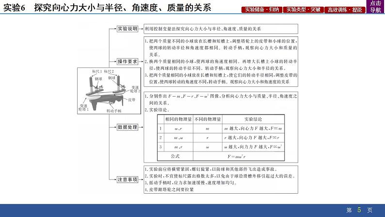 2025年新高考物理二轮复习实验6　探究向心力大小与半径、角速度、质量的关系（课件）第5页