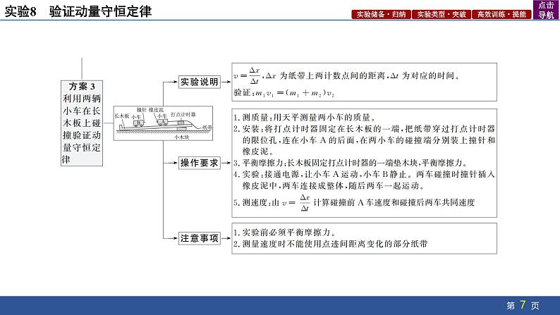 2025年新高考物理二轮复习实验8　验证动量守恒定律（课件）07