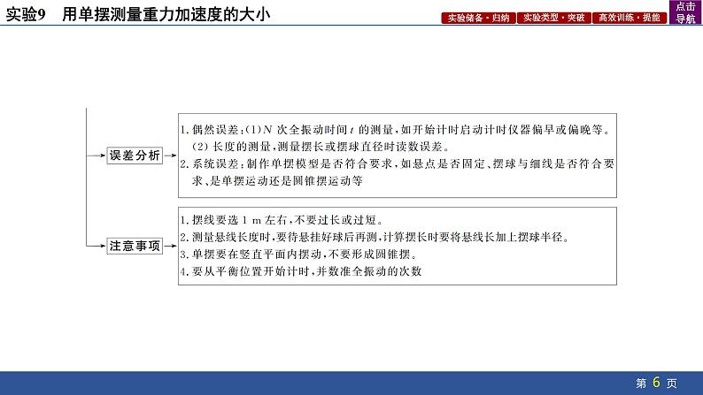 2025年新高考物理二轮复习实验9　用单摆测量重力加速度的大小（课件）06