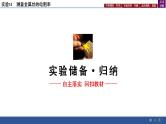 2025年新高考物理二轮复习实验11　测量金属丝的电阻率（课件）