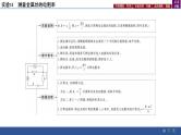 2025年新高考物理二轮复习实验11　测量金属丝的电阻率（课件）