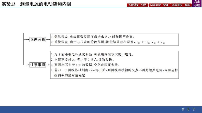 2025年新高考物理二轮复习实验13　测量电源的电动势和内阻（课件）第6页