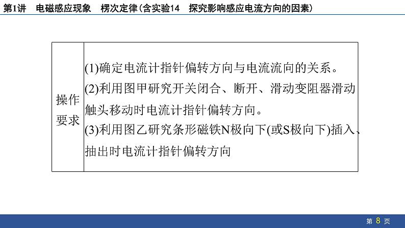 2025年新高考物理二轮复习　电磁感应现象　楞次定律(含实验14 探究影响感应电流方向的因素)（课件）第8页