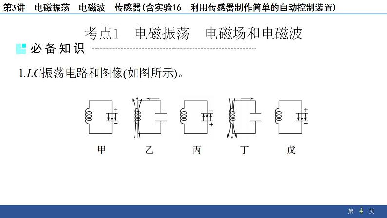 2025年新高考物理二轮复习　电磁振荡　电磁波　传感器(含实验16 利用传感器制作简单的自动控制装置)（课件）第4页