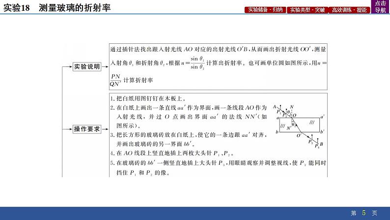 2025年新高考物理二轮复习实验18　测量玻璃的折射率（课件）第5页