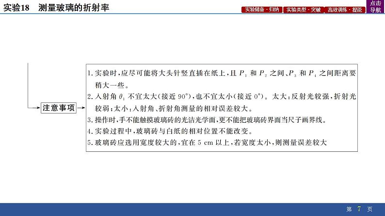 2025年新高考物理二轮复习实验18　测量玻璃的折射率（课件）第7页