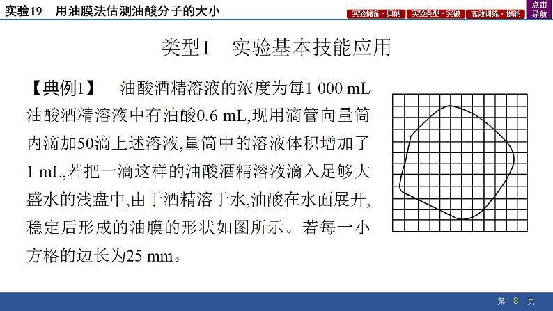 2025年新高考物理二轮复习实验19　用油膜法估测油酸分子的大小（课件）第8页