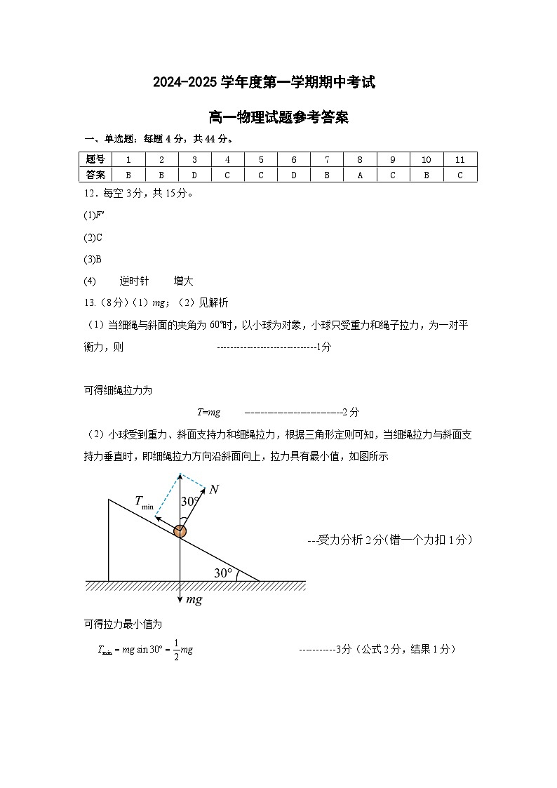 14高一物理参考答案第1页
