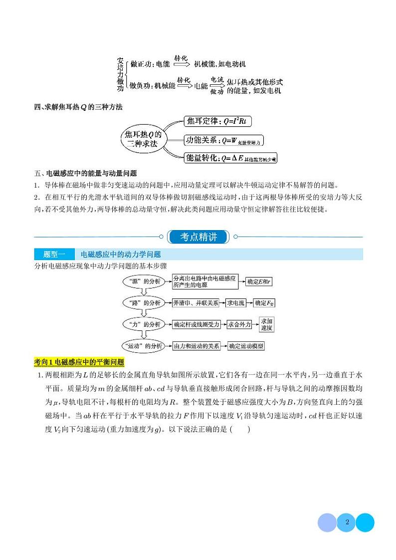 电磁感应中的三大力学观点的综合性应用学案-高考物理专题02