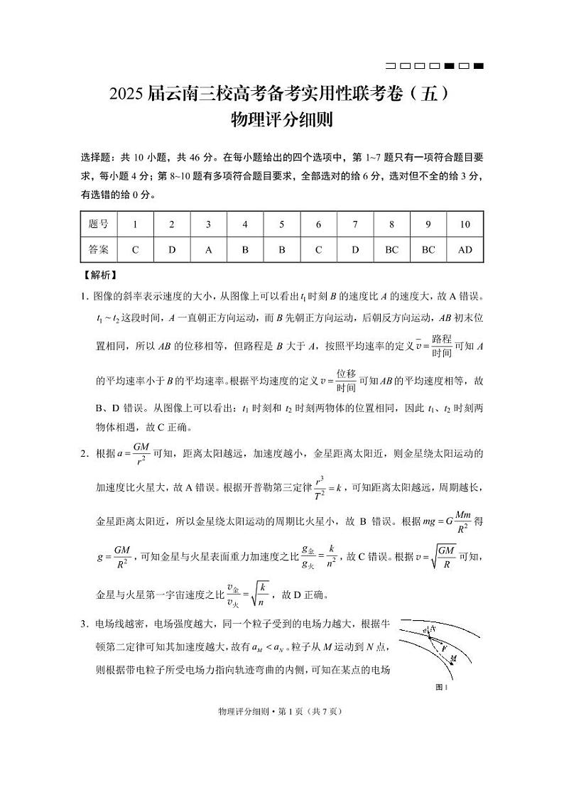 2025届云南三校高考备考实用性联考卷（五）物理-答案第1页