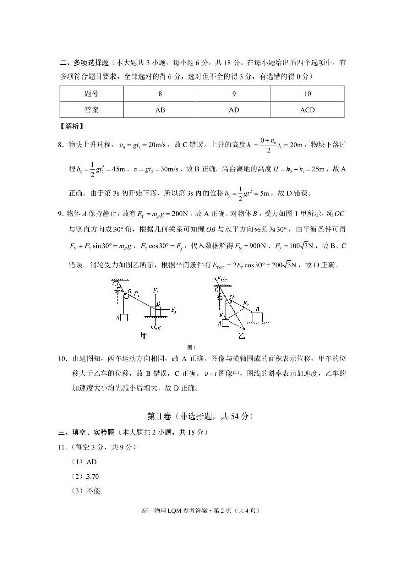 禄劝民族中学高一年级2024年秋季学期期中考试物理-答案第2页