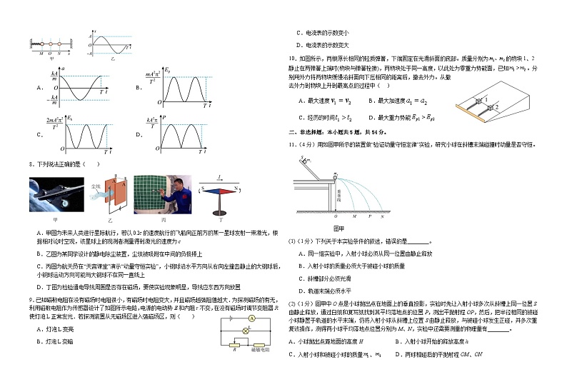 高二强基物理试卷第2页