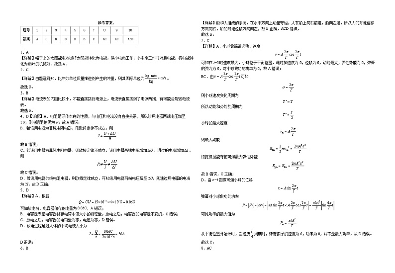 高二强基物理答案第1页