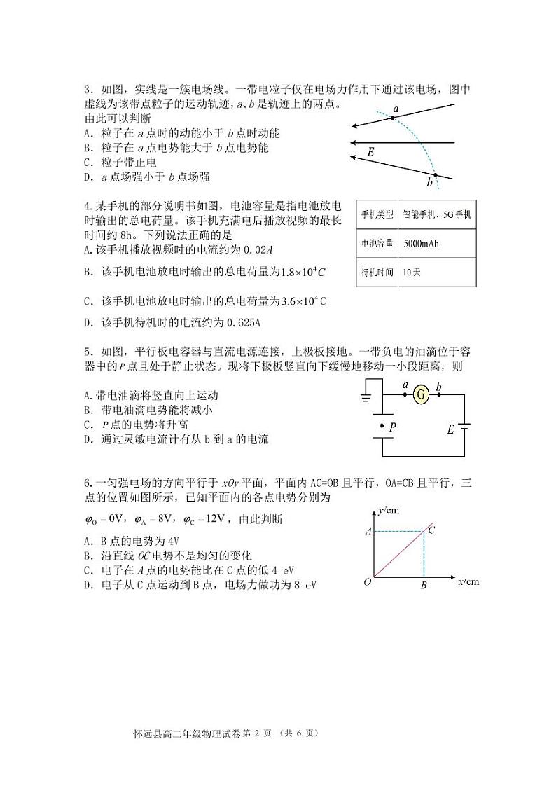 高二物理试卷第2页