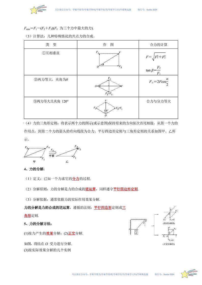 3.4力的合成和分解（教师版） 2023-2024学年高一上学期物理人教版（2019）必修第一册第四章同步练习题集第3页