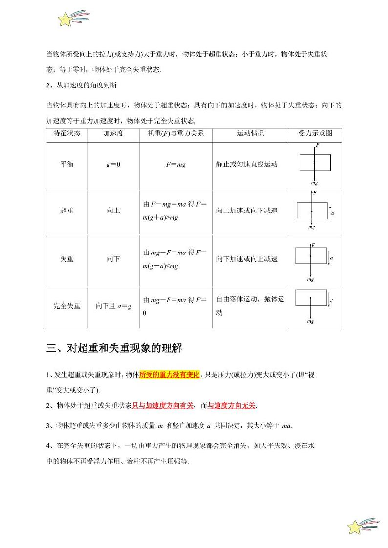 4.6超重与失重（教师版） 2023-2024学年高一上学期物理人教版（2019）必修第一册第四章同步练习题集第2页