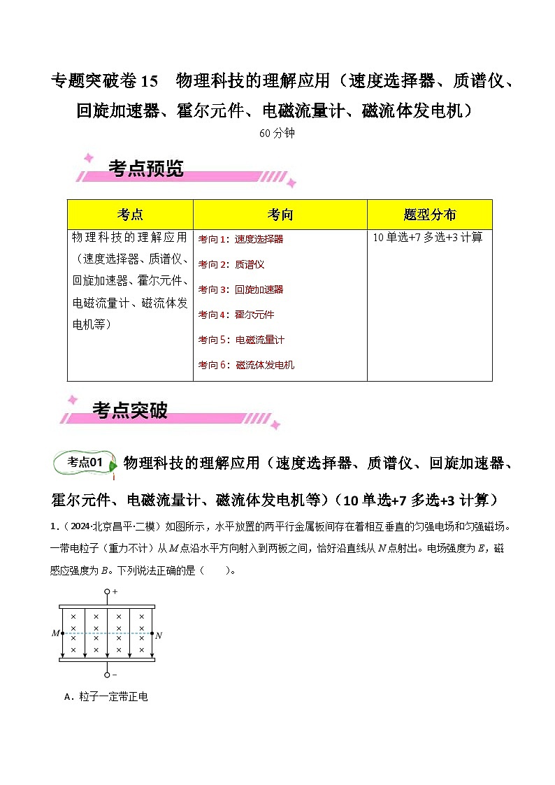 专题突破卷15 物理科技的理解应用（速度选择器、质谱仪、回旋加速器、霍尔元件、电磁流量计、磁流体发电机等）（解析版）第1页