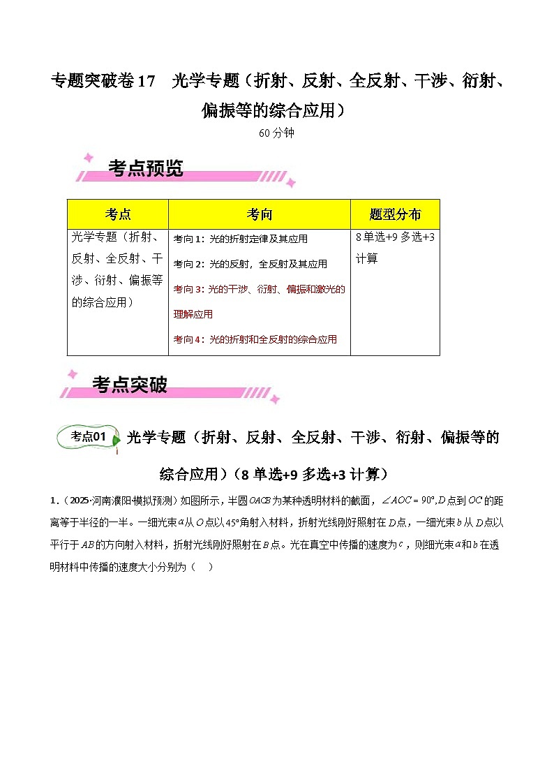 专题突破卷17 光学专题（折射、反射、全反射、干涉、衍射、偏振等的综合应用）（解析版）第1页