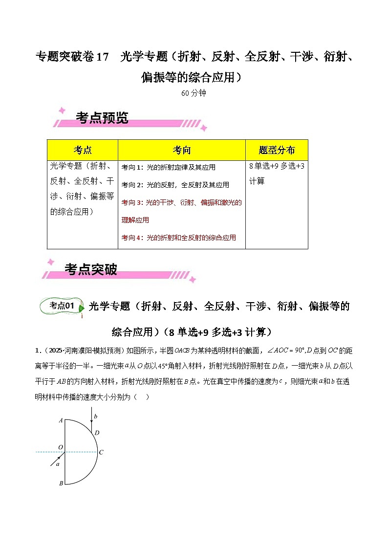 专题突破卷17 光学专题（折射、反射、全反射、干涉、衍射、偏振等的综合应用）（原卷版）第1页