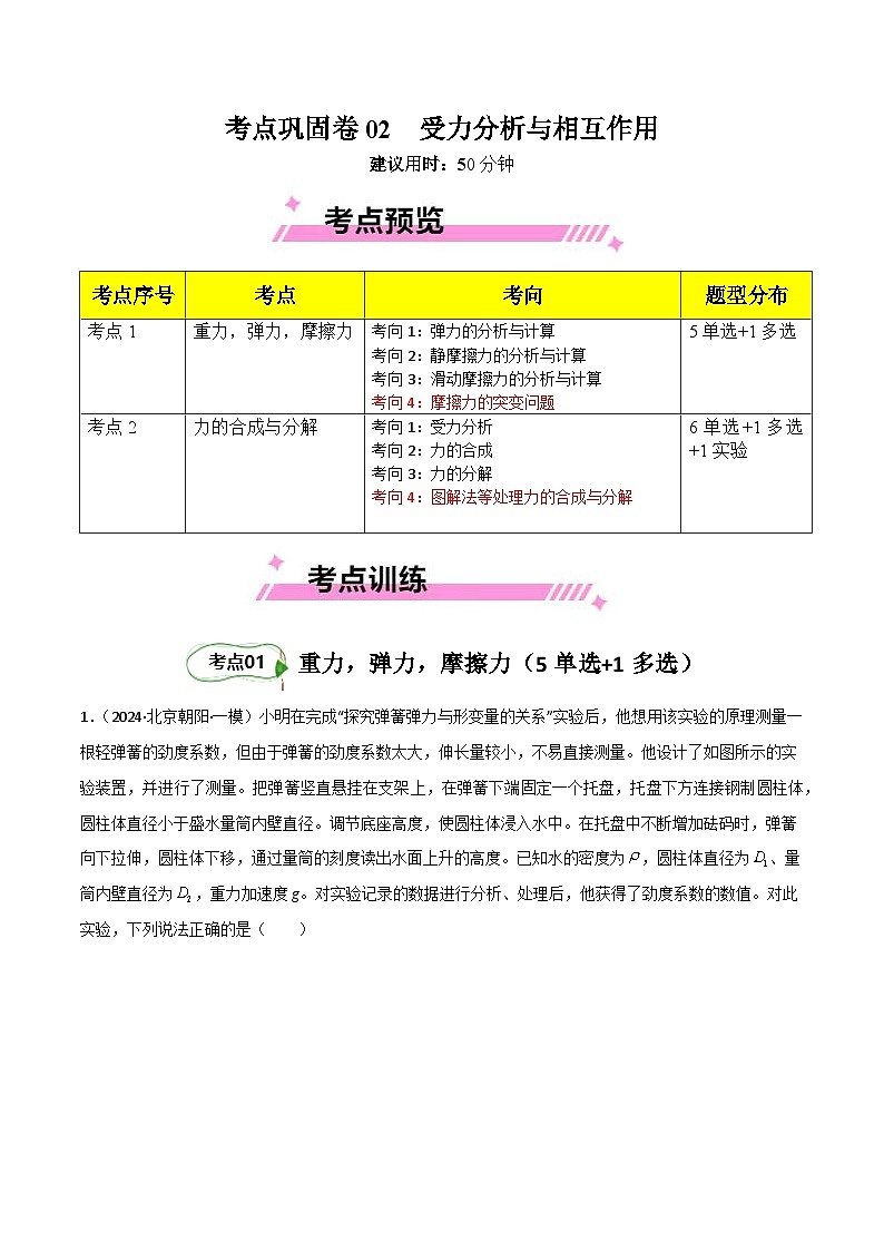 考点巩固卷02 受力分析与相互作用（原卷版）第1页