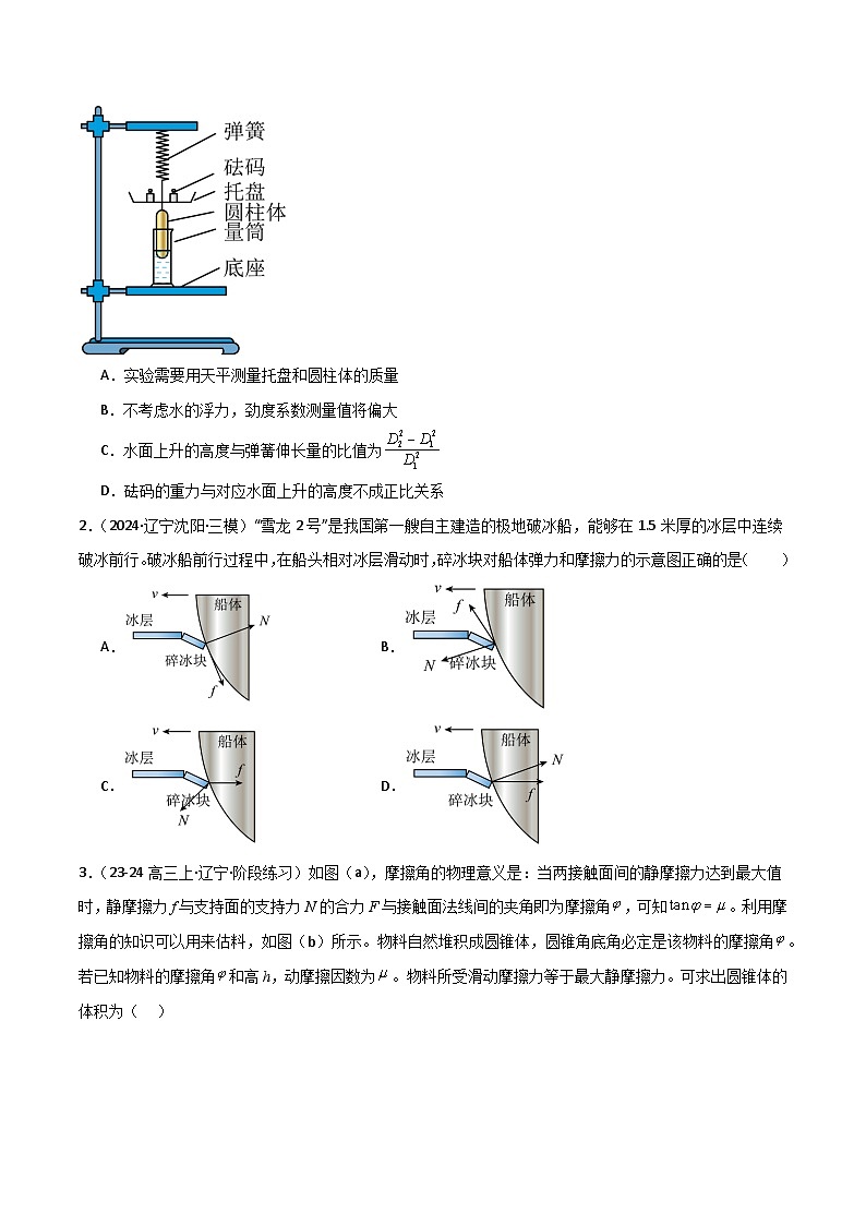 考点巩固卷02 受力分析与相互作用（原卷版）第2页