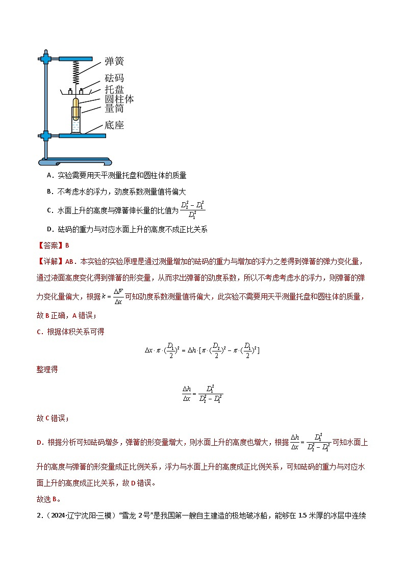 考点巩固卷02 受力分析与相互作用（解析版）第2页