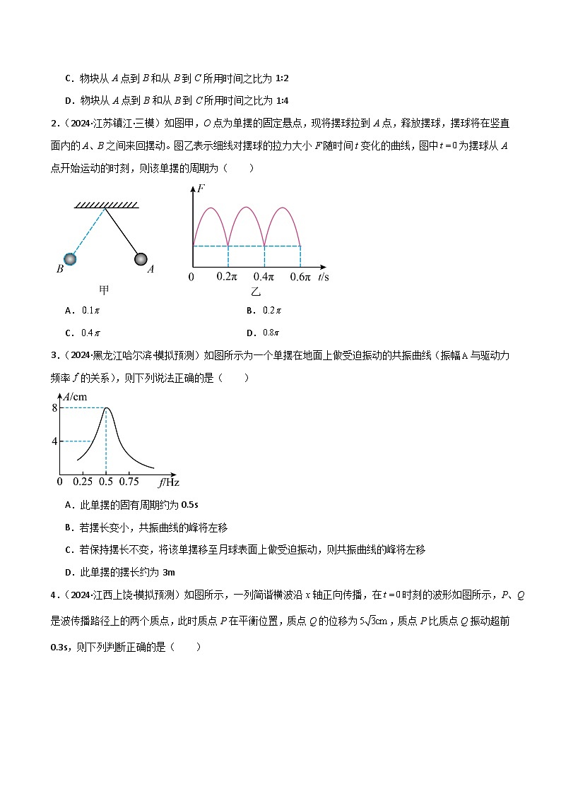 考点巩固卷10 机械振动和机械波（原卷版）第2页