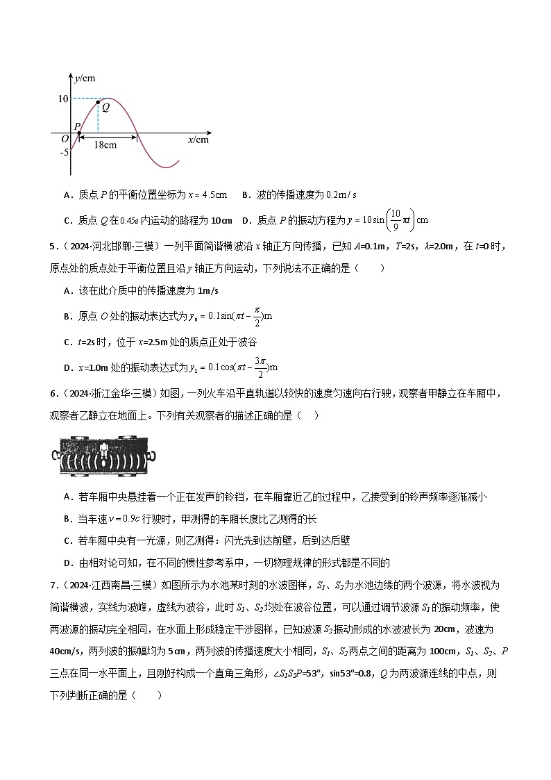 考点巩固卷10 机械振动和机械波（原卷版）第3页