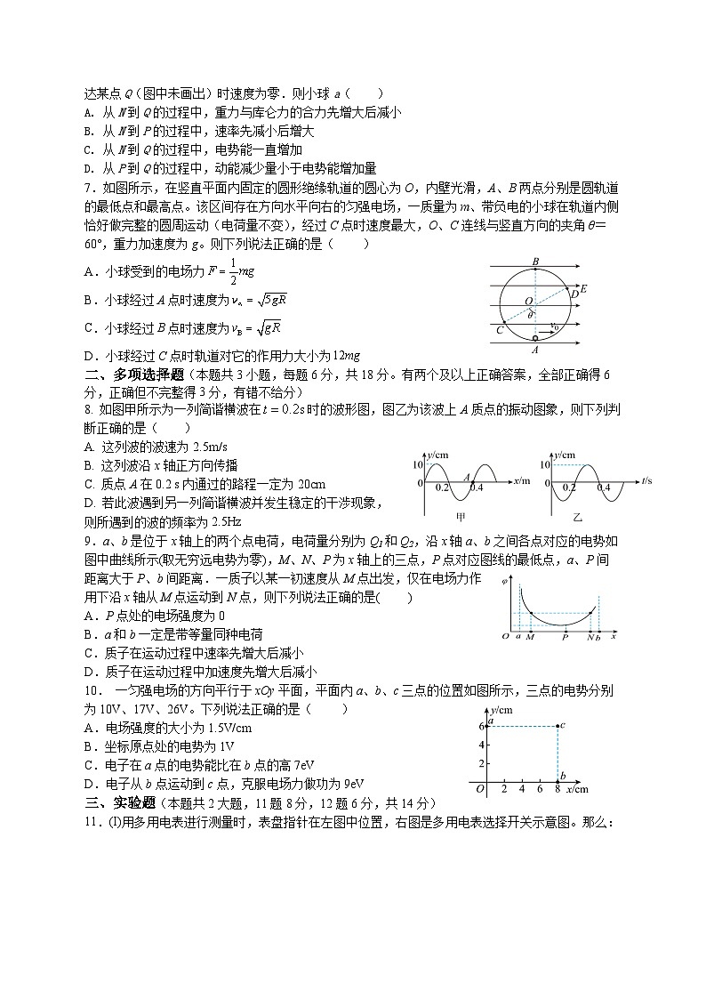 物理试卷第2页
