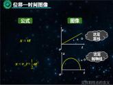 第3讲+匀变速直线运动综合应用课件+-2022-2023学年高一上学期物理教科版（2019）必修第一册