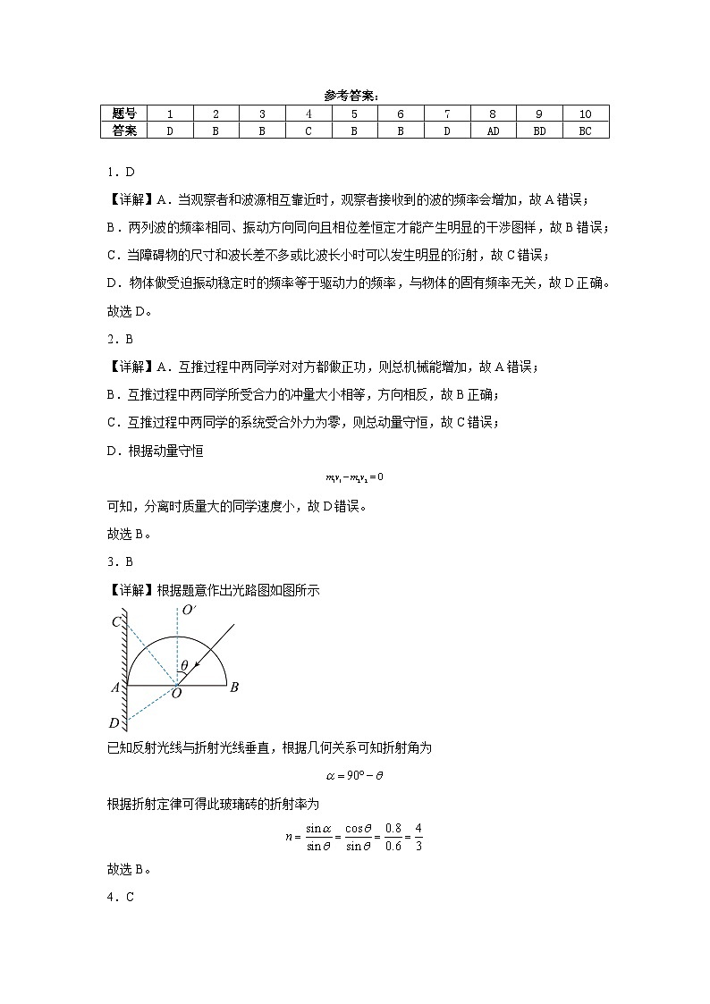 高二年级期中考试物理参考答案第1页