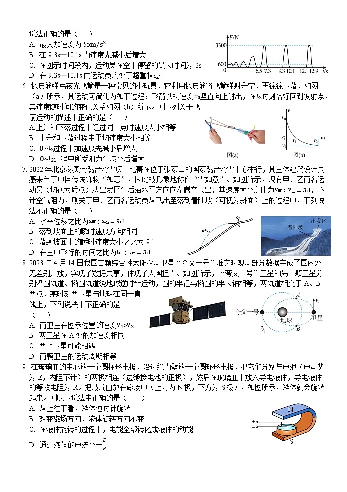 高二物理试卷（定稿）第2页