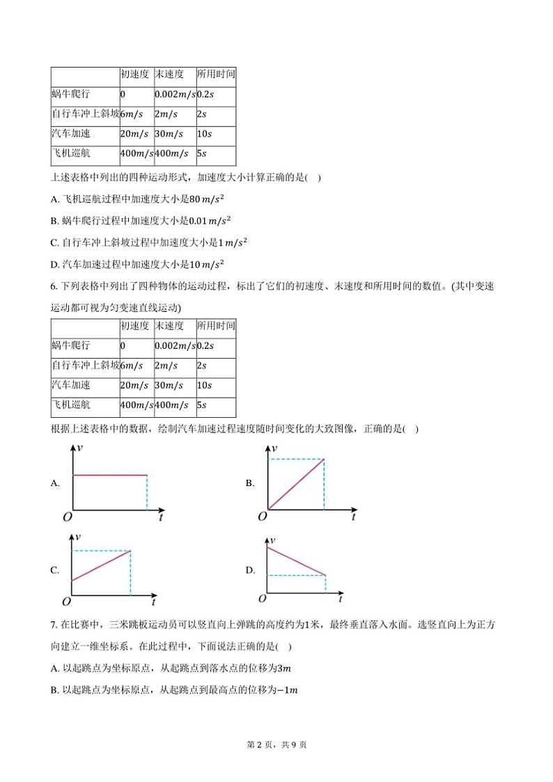 2024～2025学年北京市延庆区高一(上)期中物理试卷(含答案)02
