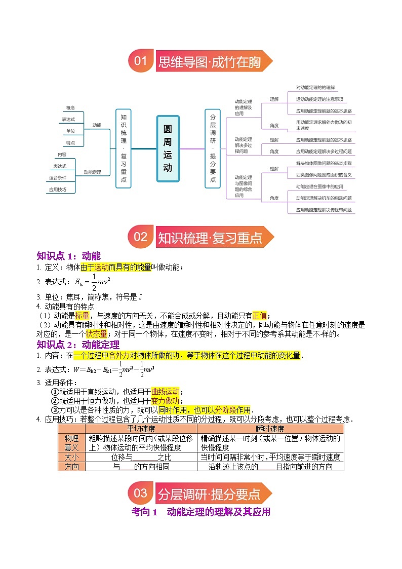 专题22 动能定理及其应用-2025届高考物理一轮复习讲与练（新高考专用）（原卷版）第2页