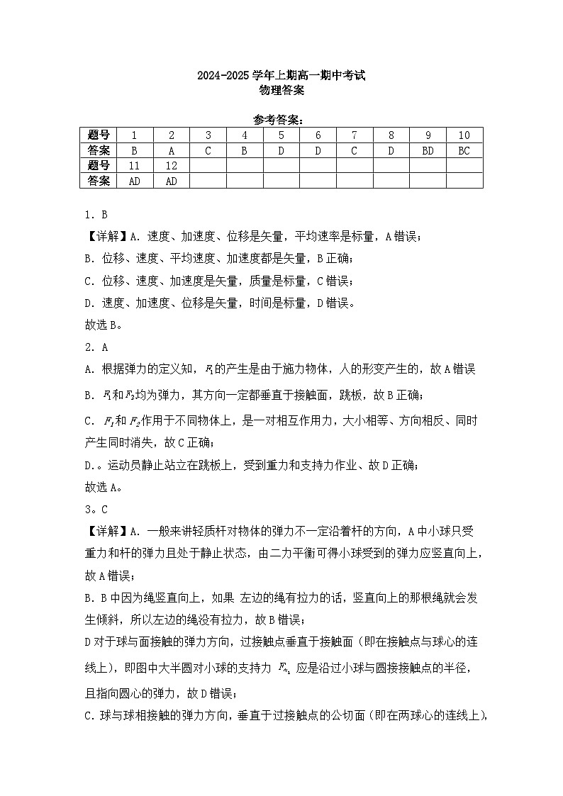 2024--2025学年上期高一期中考试物理答案第1页
