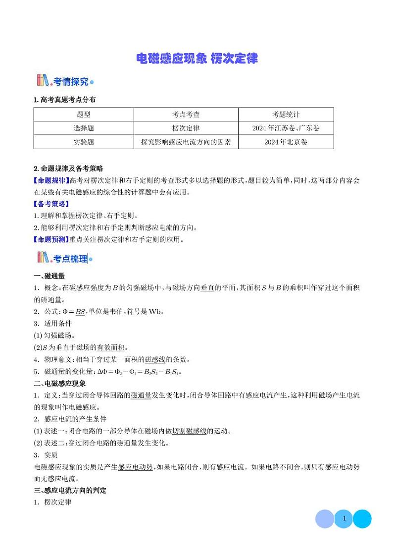 电磁感应现象 楞次定律（解析版）第1页