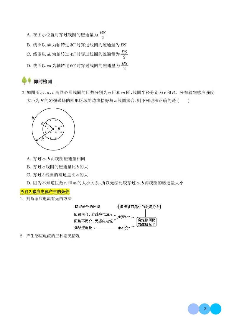 电磁感应现象 楞次定律（学生版）第3页