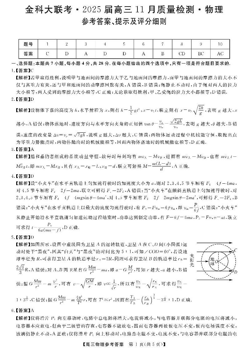 金科新未来11月18-19日高三联考-物理答案第1页