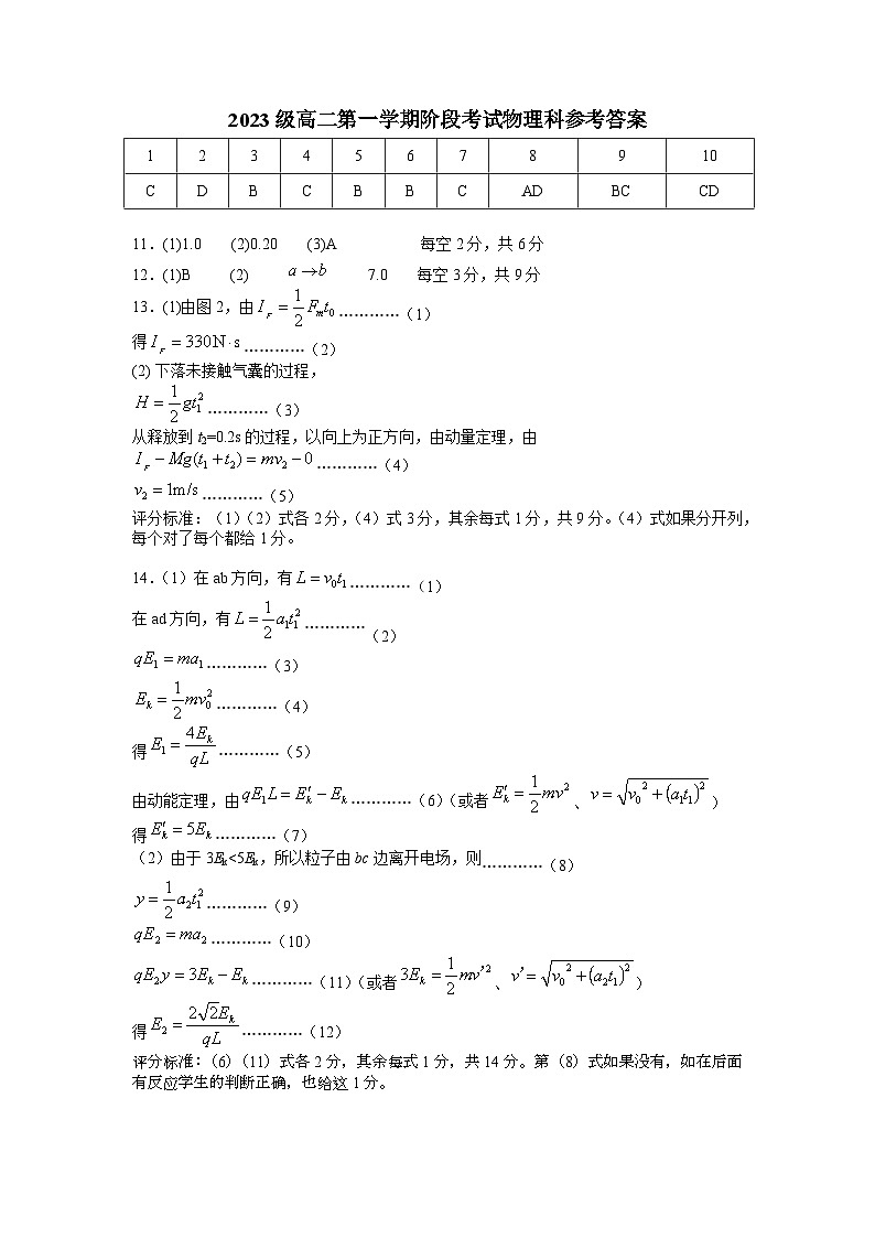 2023级高二第一学期阶段考试物理科答案第1页