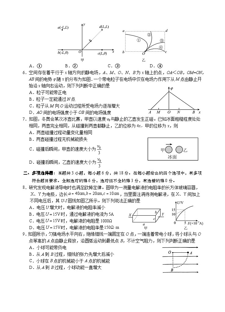 2023级高二第一学期阶段考试物理科试卷（最终版）第2页