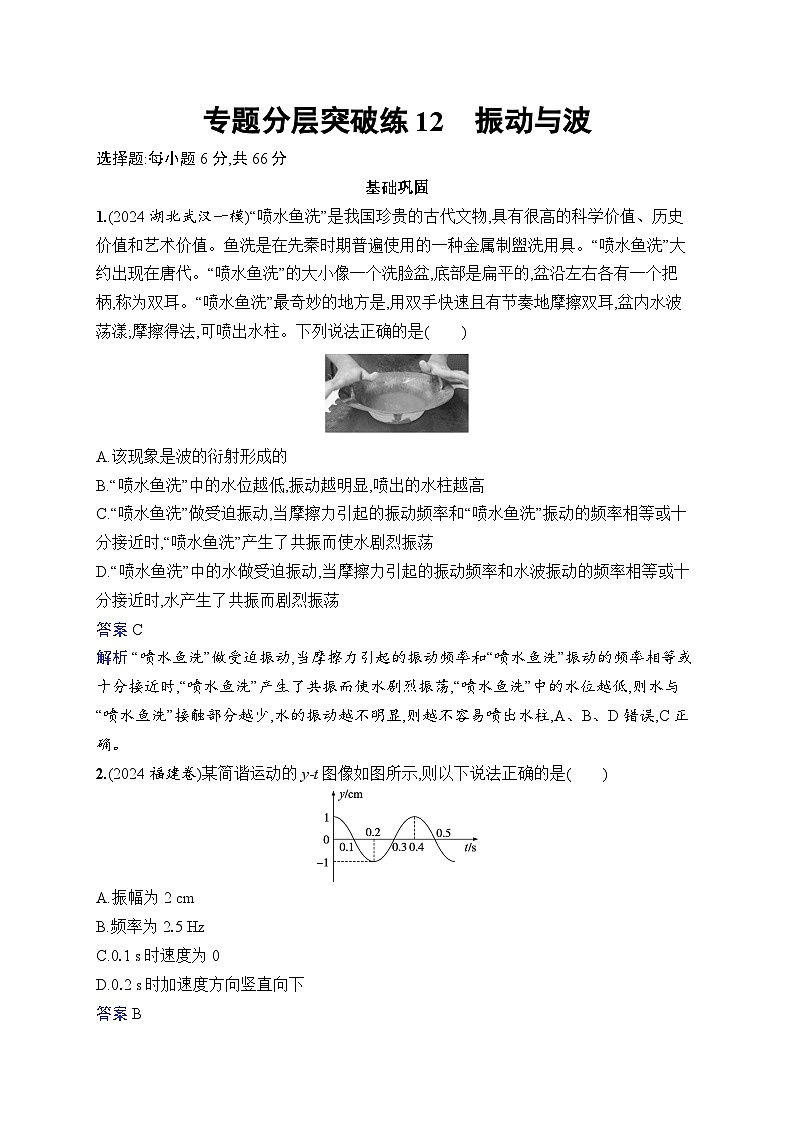 备战2025年高考二轮复习物理（广东版）专题分层突破练12 振动与波（Word版附解析）第1页