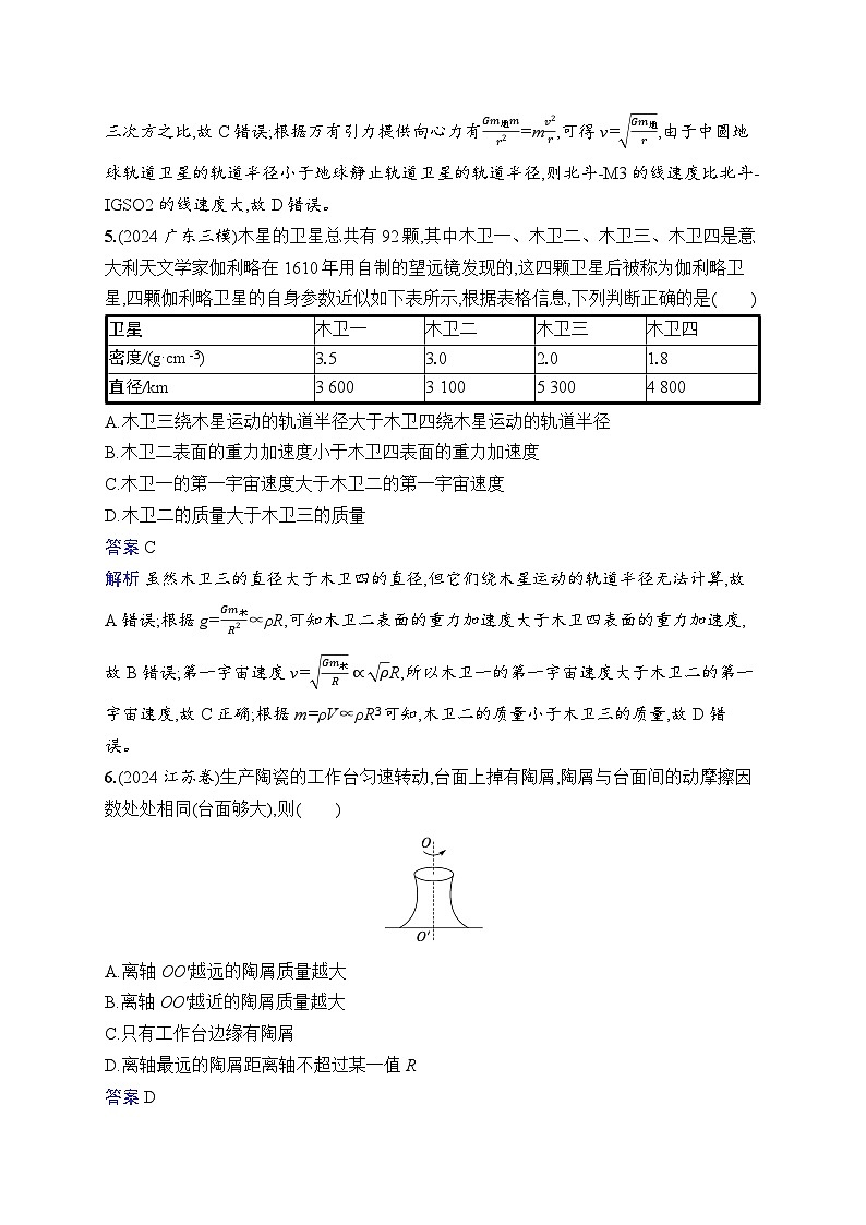 备战2025年高考二轮复习物理（广东版）专题分层突破练4 圆周运动 天体的运动（Word版附解析）第3页