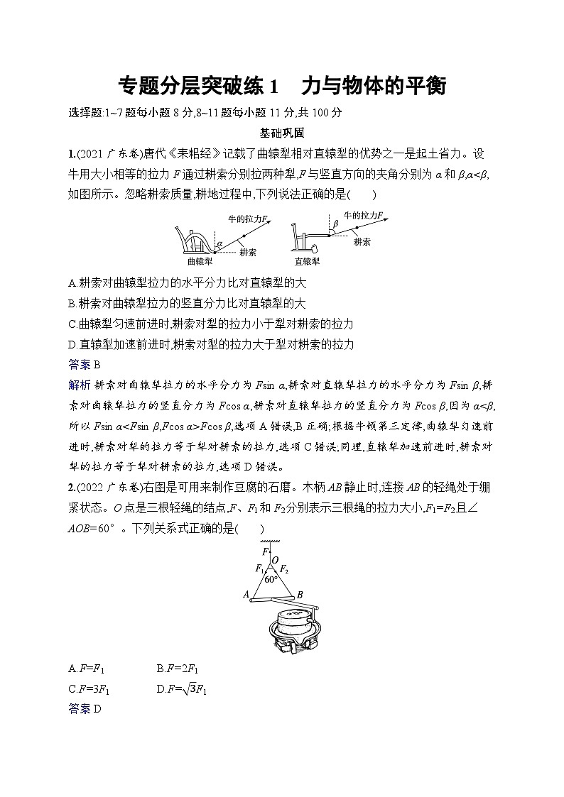 备战2025年高考二轮复习物理（广东版）专题分层突破练1 力与物体的平衡（Word版附解析）第1页